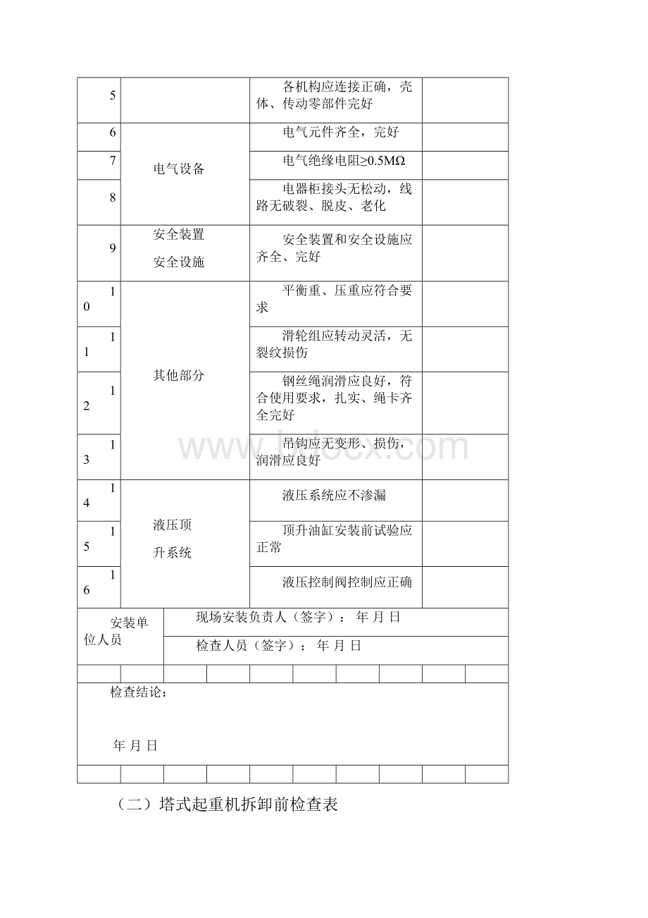 建筑起重机械基础验收表表一.docx_第3页