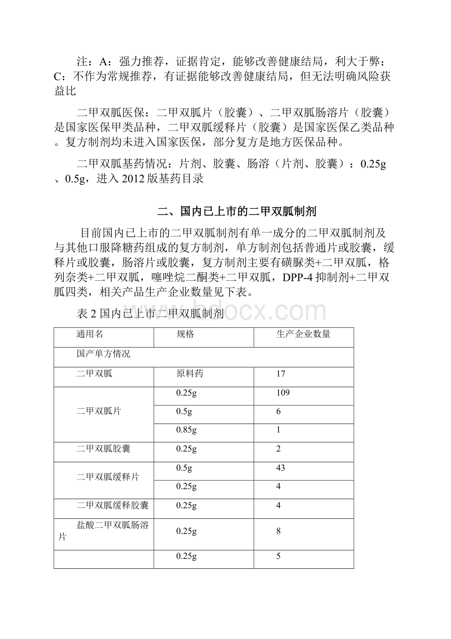 二甲双胍项目评估报告.docx_第3页