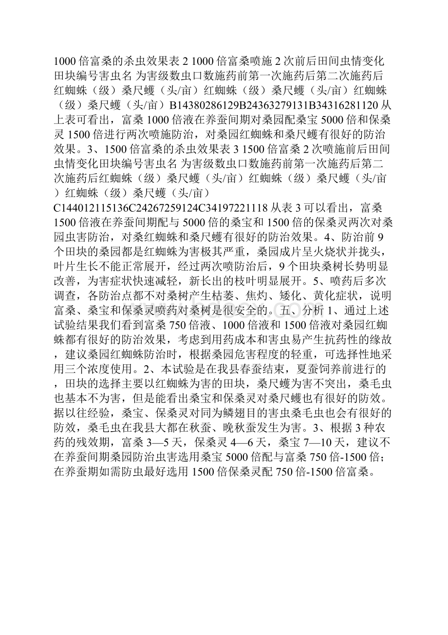 桑园农药试验报告.docx_第2页