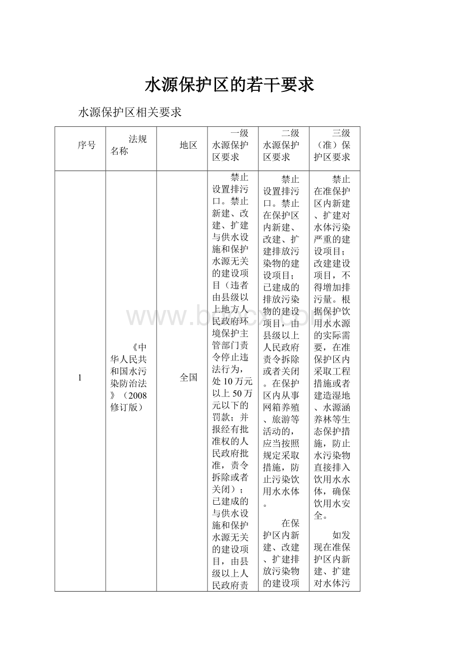 水源保护区的若干要求.docx_第1页