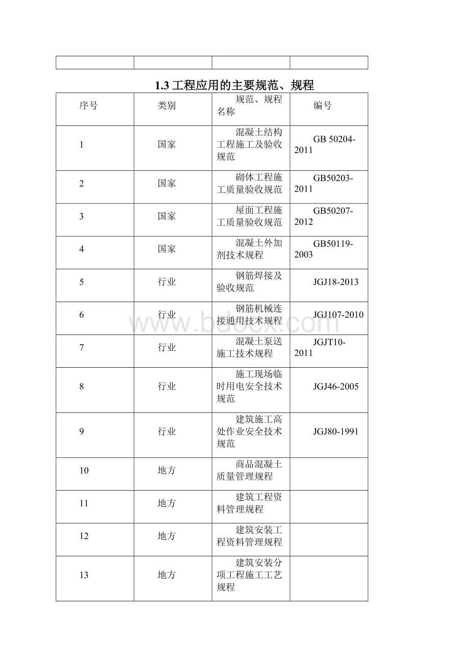 教学楼办公楼工程施工组织设计总设计.docx_第3页