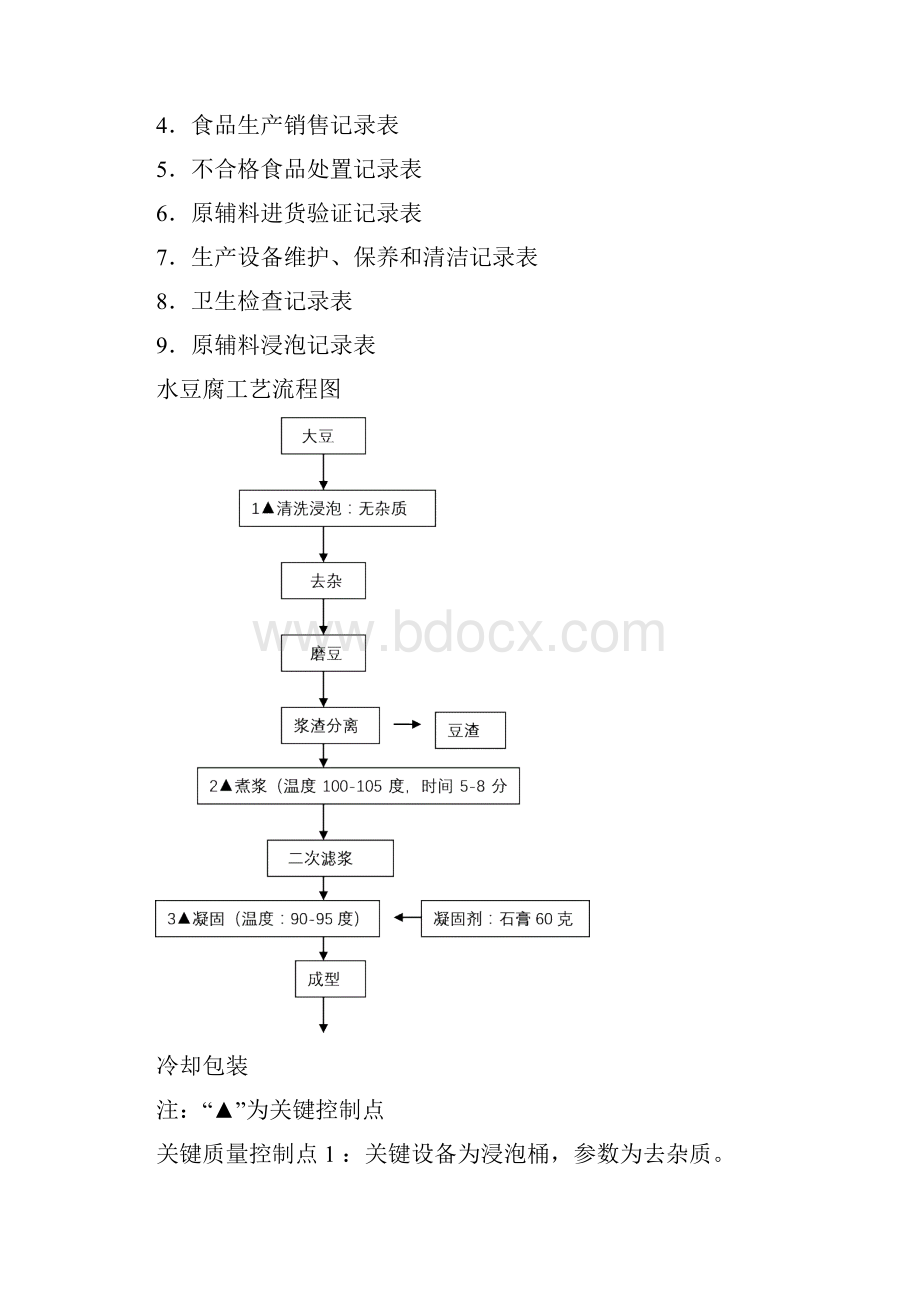 豆制品厂 作业指导书.docx_第2页