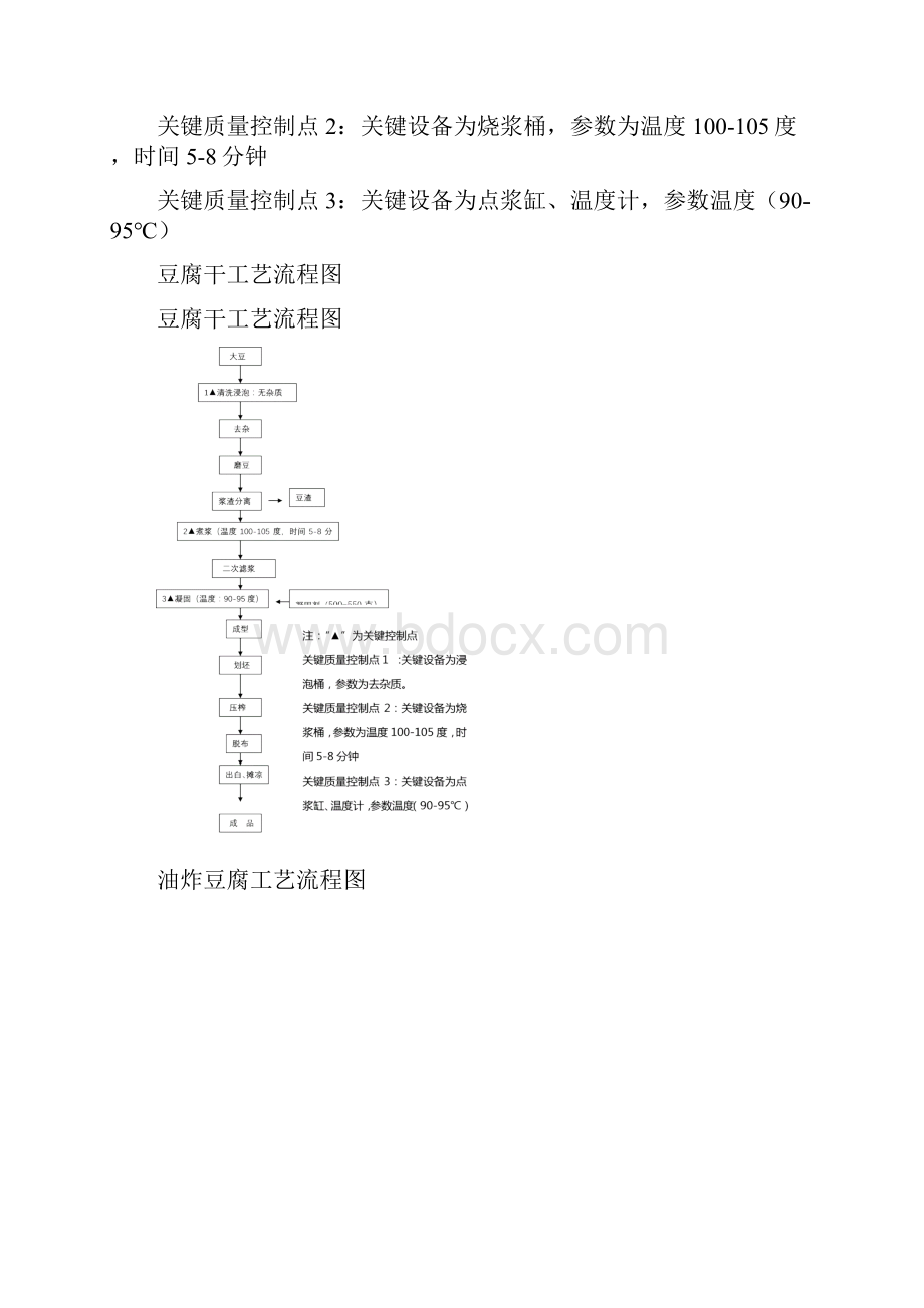 豆制品厂 作业指导书.docx_第3页