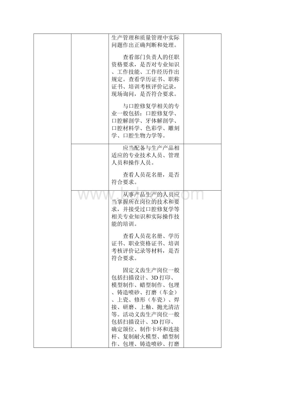 定制式义齿规范现场检查指导原则.docx_第3页