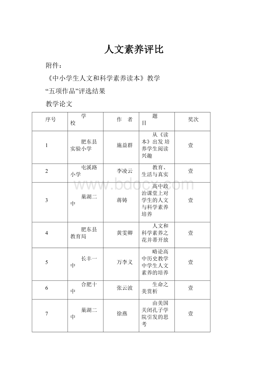 人文素养评比.docx