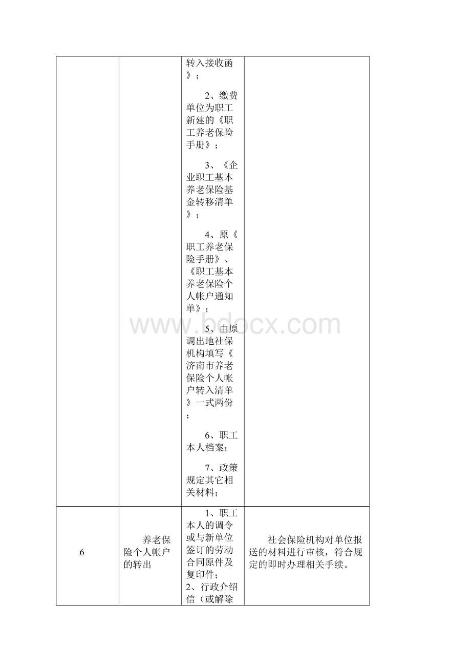 济南五险办理手续汇总.docx_第3页