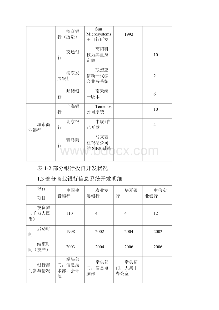 银行信息系统分析报告.docx_第3页