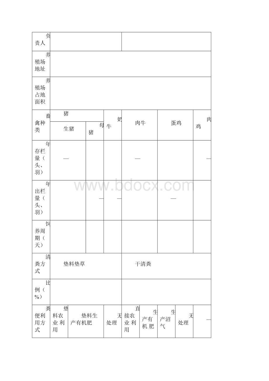 畜禽养殖污染减排台账记录本.docx_第3页