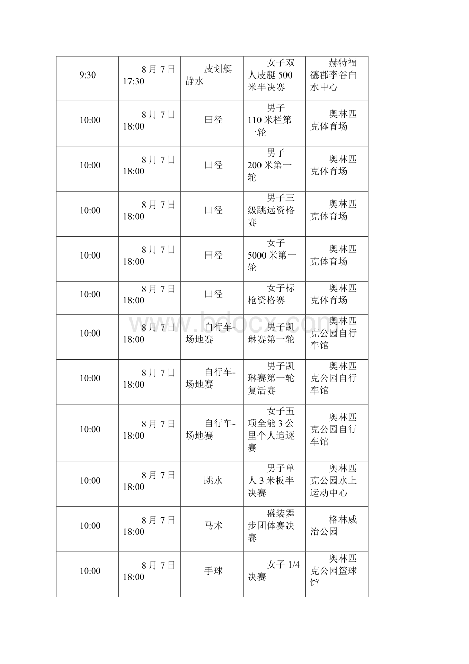 伦敦奥运会7号至详细赛程.docx_第2页