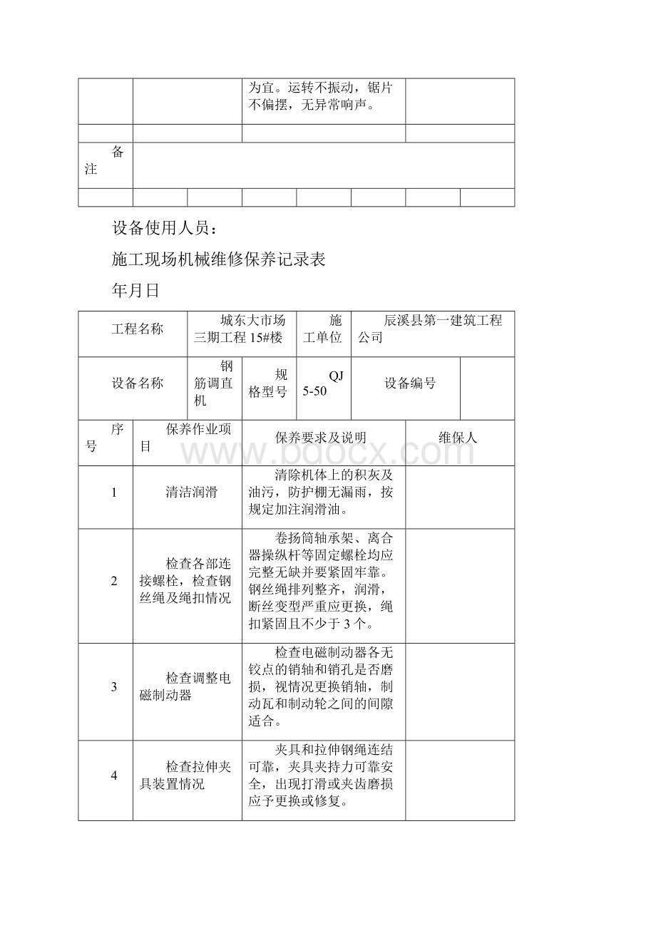 施工现场机械设备维修保养记录表之欧阳物创编.docx_第2页