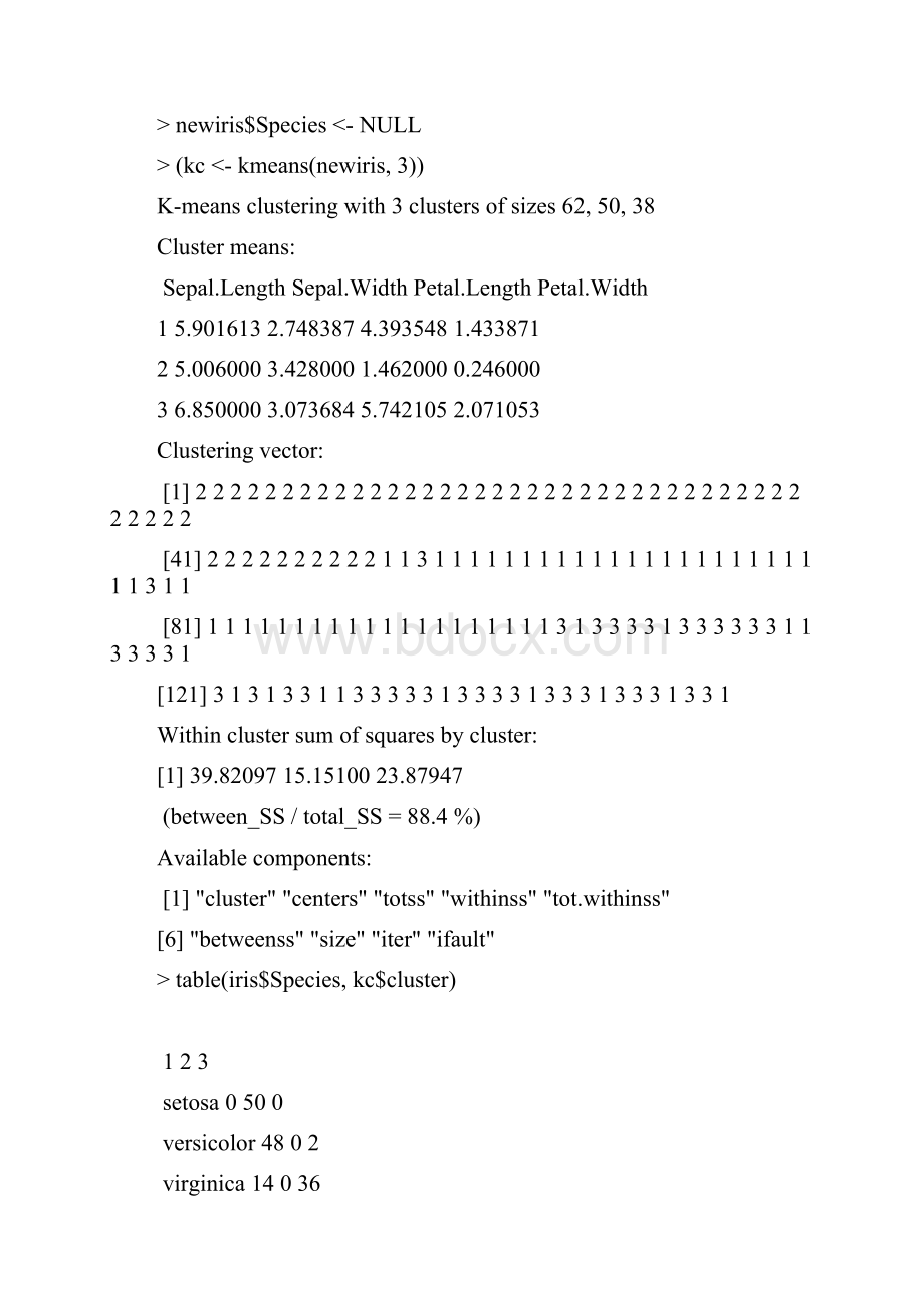 实验报告聚类分析报告.docx_第2页