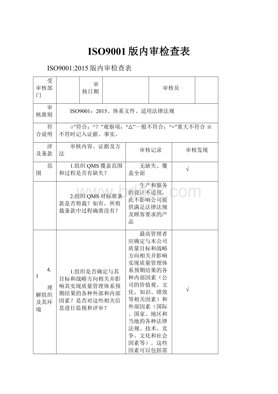 ISO9001版内审检查表.docx_第1页