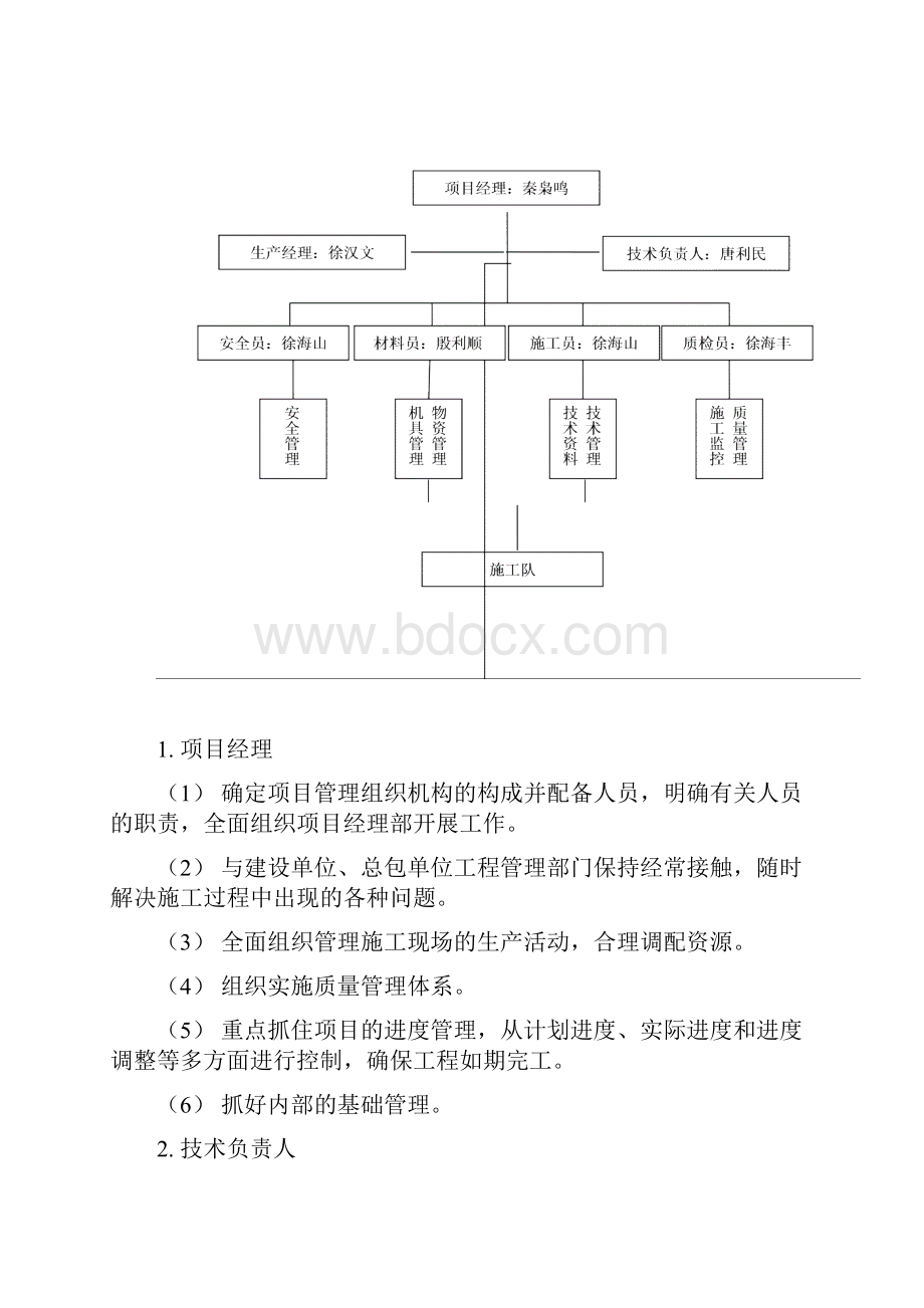 地暖施工方案上课讲义.docx_第3页