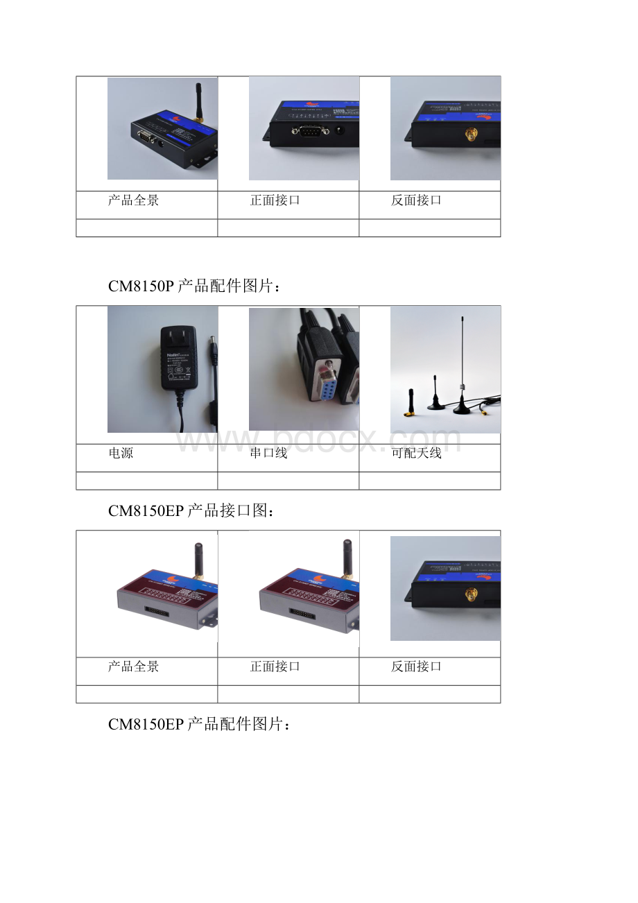 厦门才茂工业级WCDMA 3G DTU CM8150PCM8150EP技术参数.docx_第2页