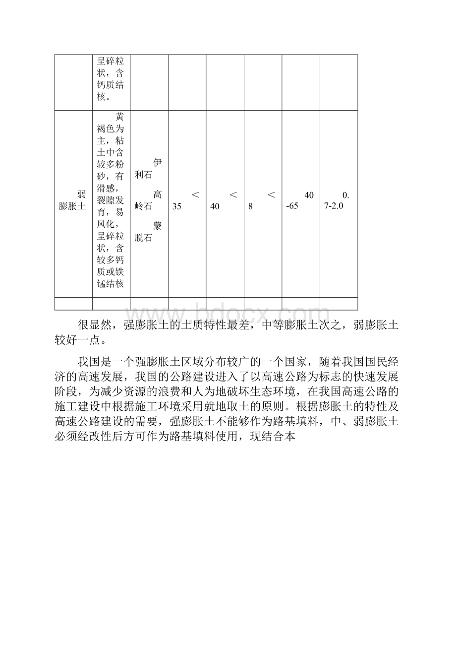 膨胀土路基施工工艺.docx_第2页