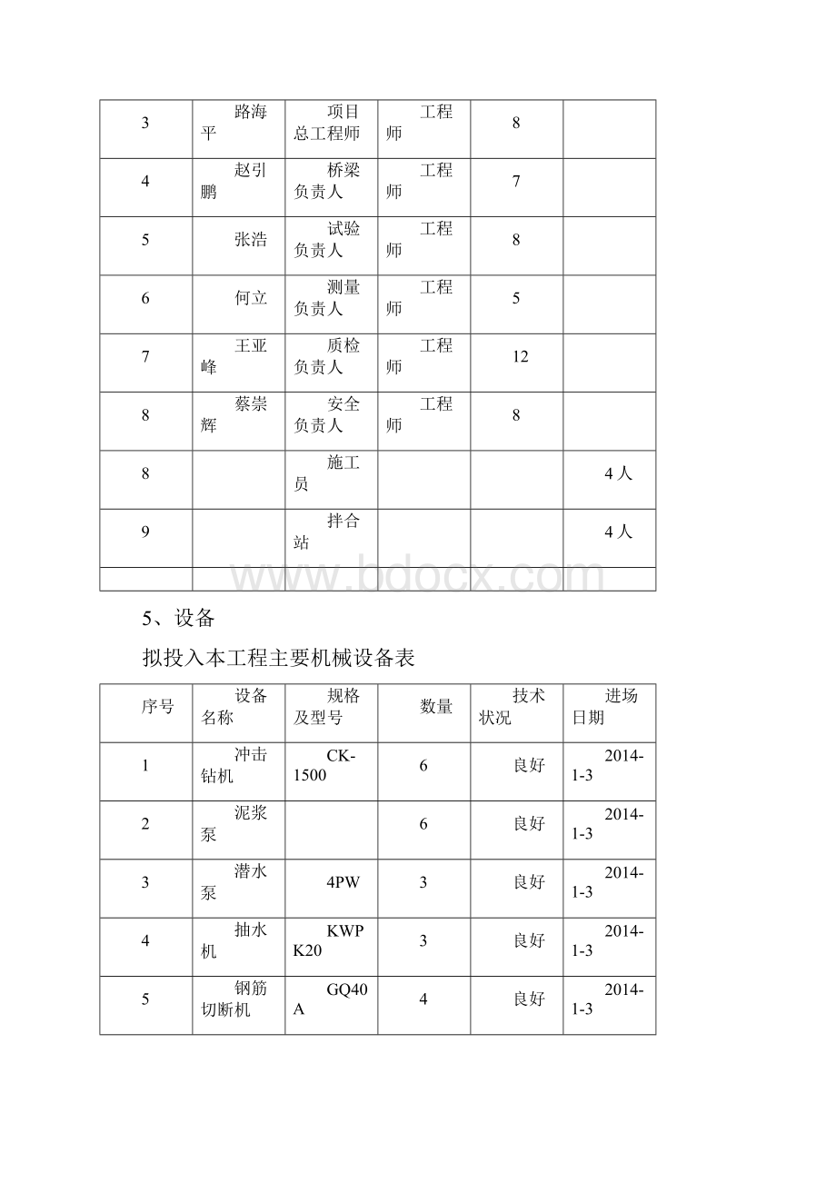 水下灌注桩专项施工方案新.docx_第3页