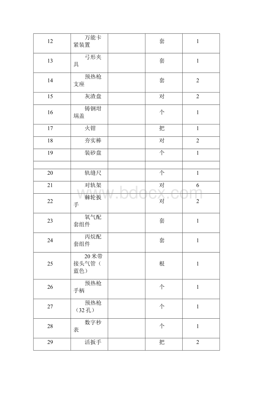 洛阳南站铝热焊作业指导书zhang.docx_第3页