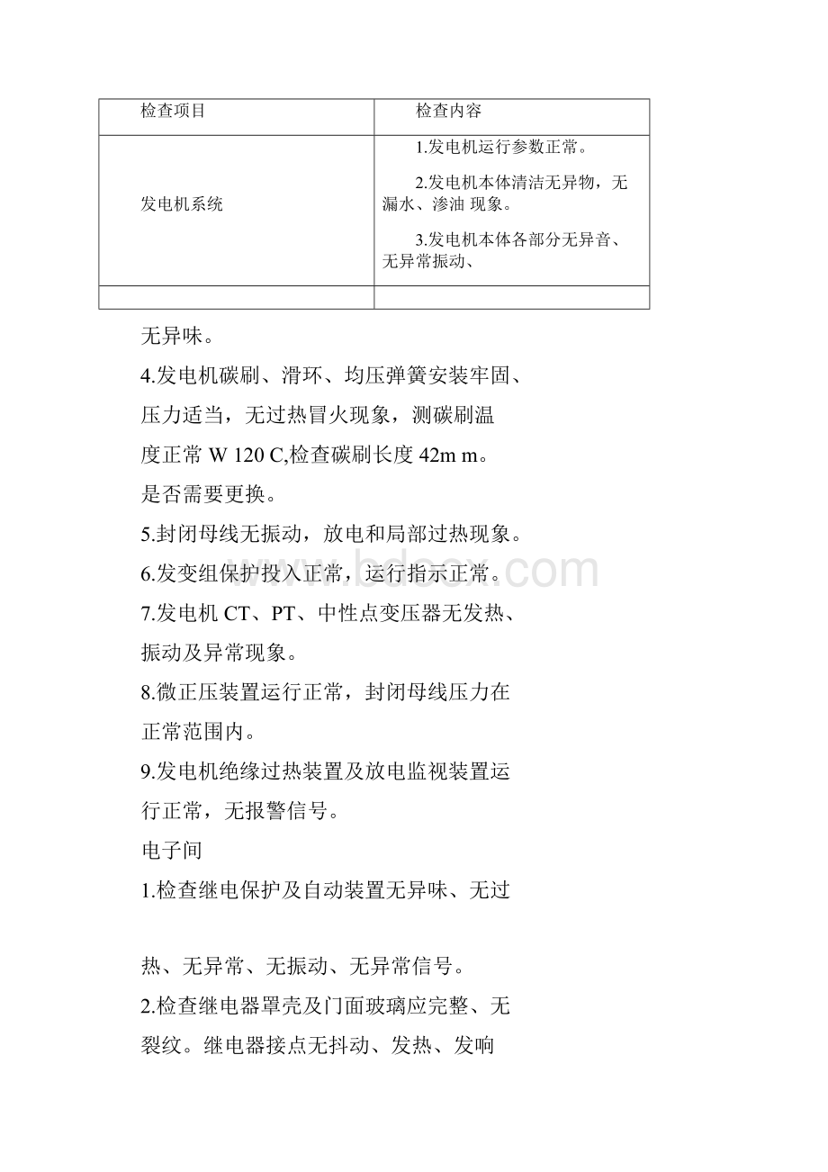 定期巡回检查管理制度.docx_第3页