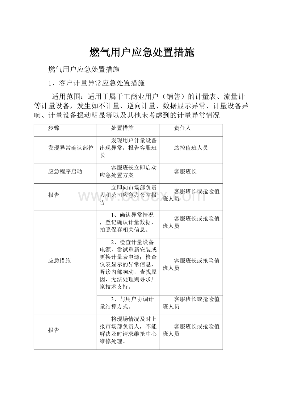 燃气用户应急处置措施.docx