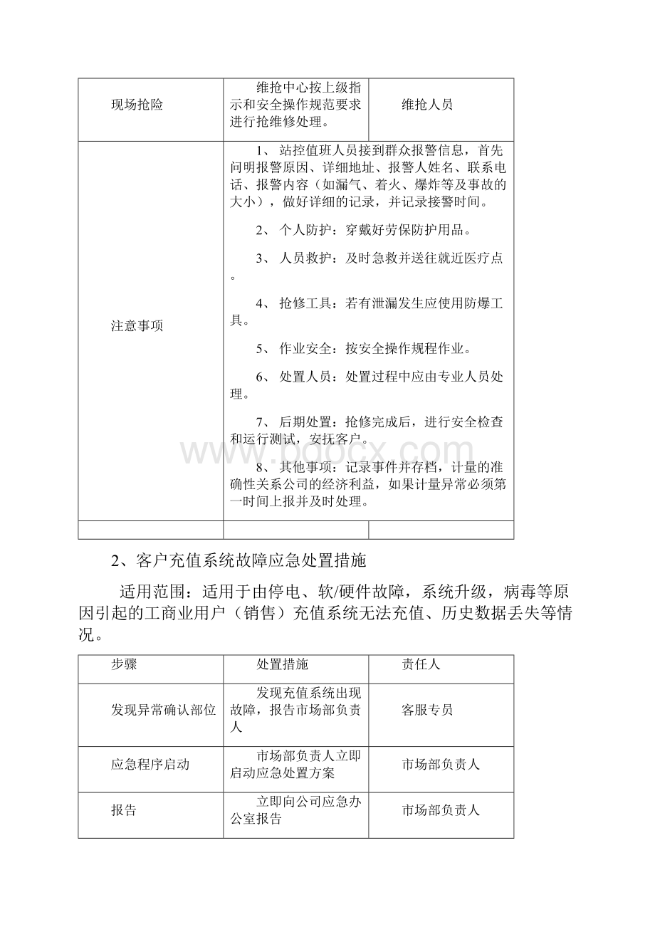 燃气用户应急处置措施.docx_第2页