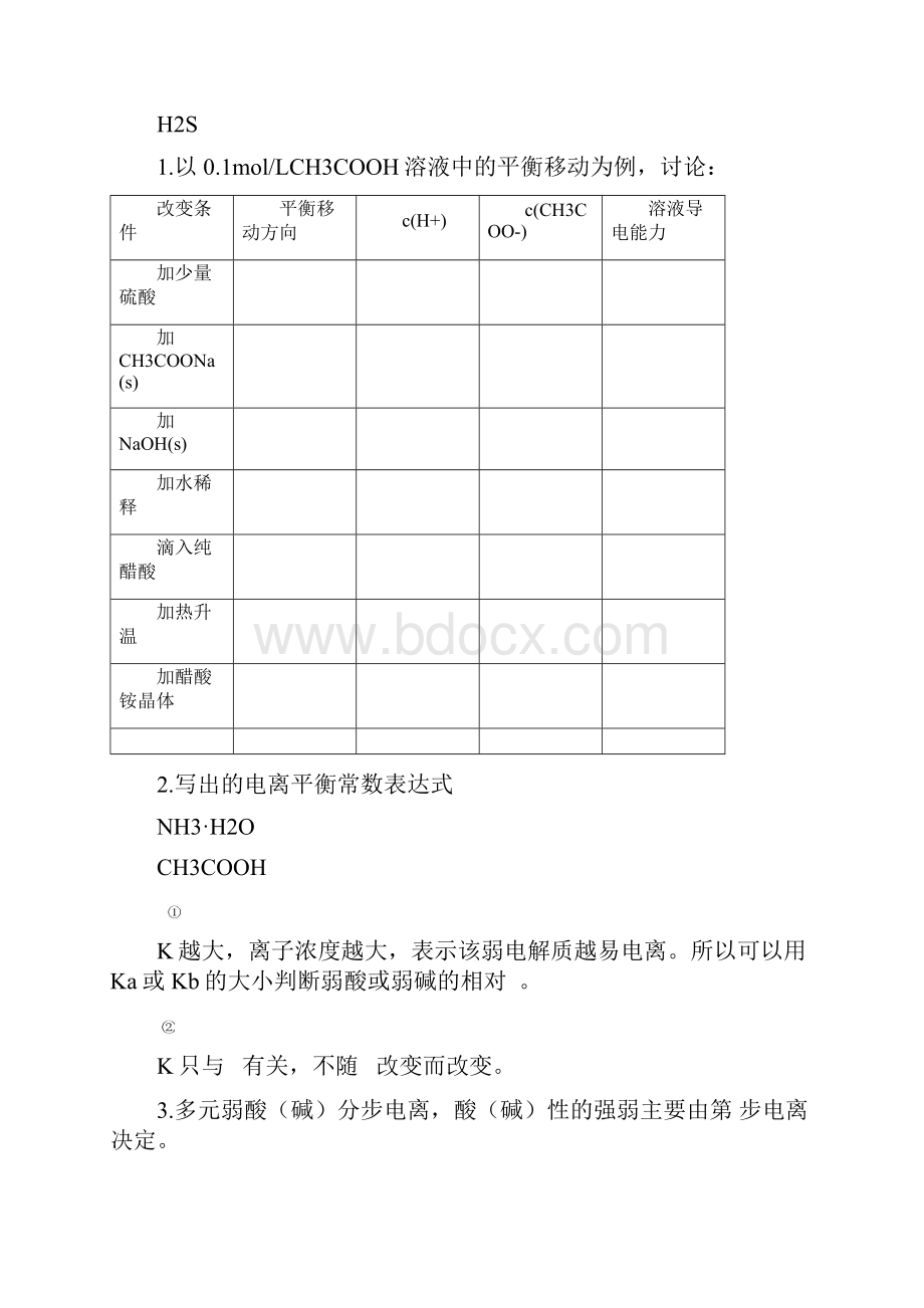 高二弱电解质电离和水解专题讲解.docx_第2页