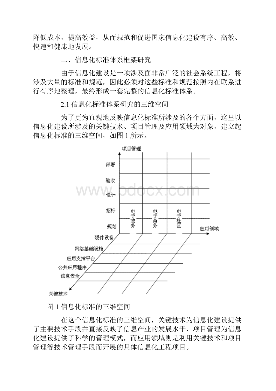 信息化规范标准体系建设.docx_第2页