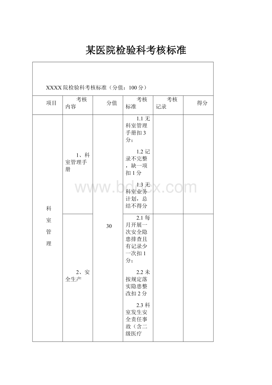 某医院检验科考核标准.docx_第1页