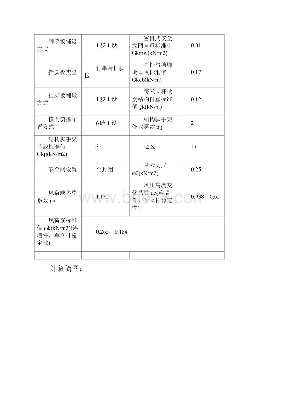 型钢悬挑架设计计算书非常详细.docx_第2页