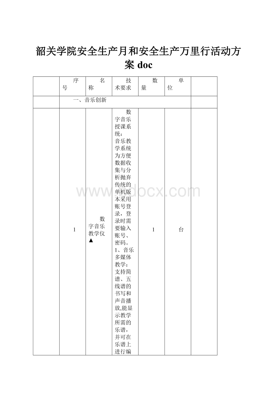 韶关学院安全生产月和安全生产万里行活动方案doc.docx_第1页