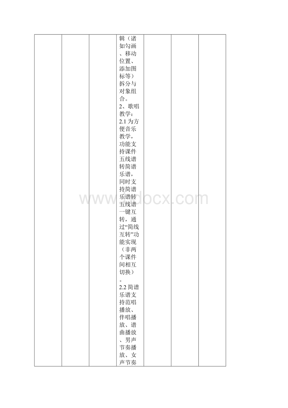 韶关学院安全生产月和安全生产万里行活动方案doc.docx_第2页