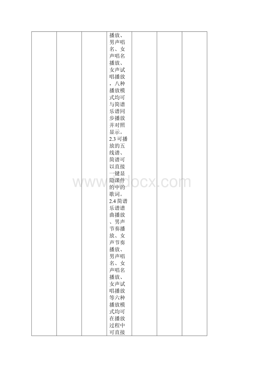 韶关学院安全生产月和安全生产万里行活动方案doc.docx_第3页