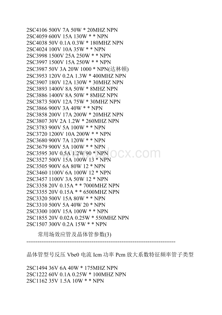 常用场效应管和晶体管参数大全.docx_第3页