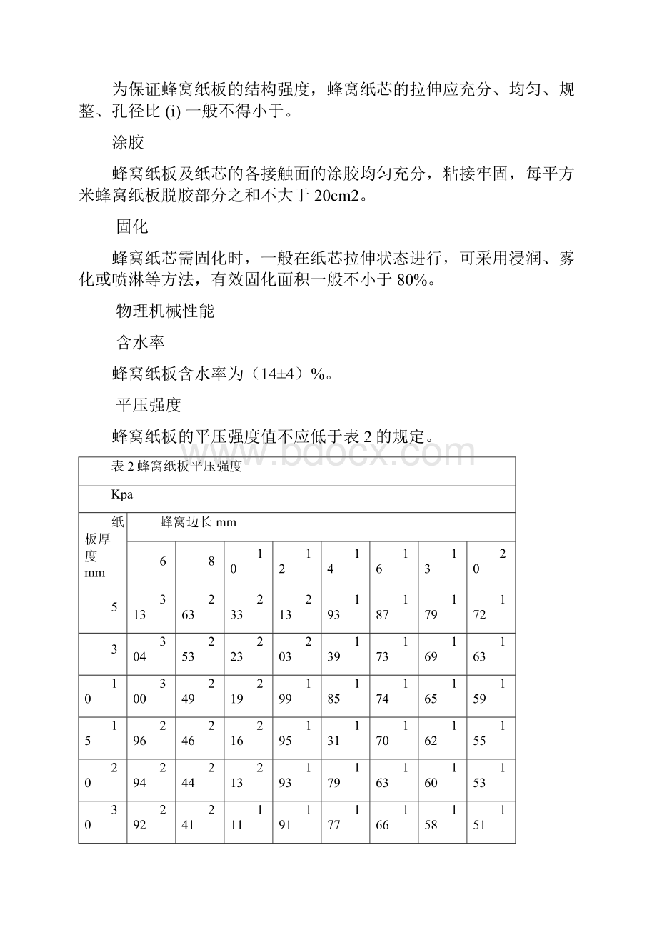 GJB蜂窝纸板规范.docx_第3页