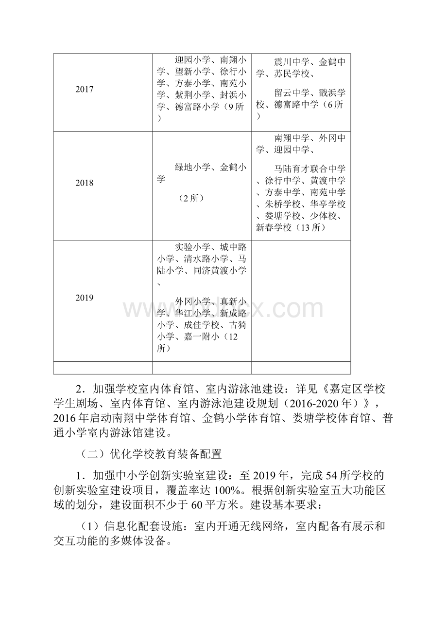 嘉定区城乡义务教育一体化工作实施方案.docx_第3页