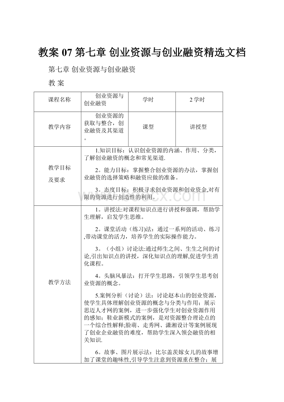 教案07 第七章 创业资源与创业融资精选文档.docx