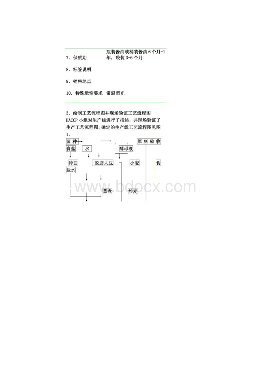 实习酱油厂HACCP体系建立实例.docx_第2页