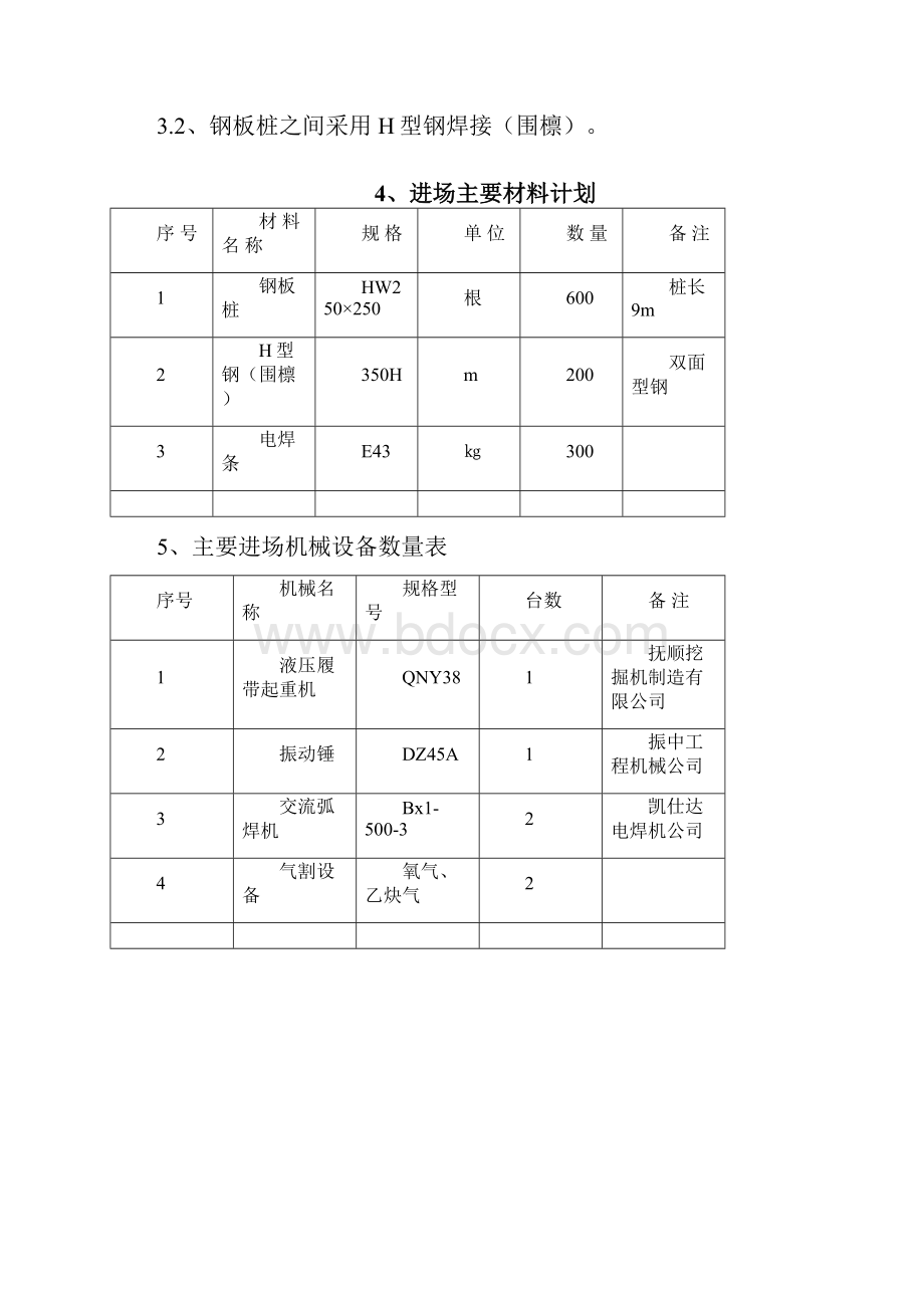 高速公路边坡钢板桩支护施工方案设计.docx_第3页