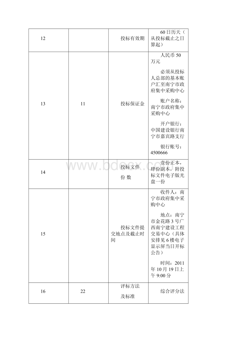 公租房项目招标文件.docx_第3页