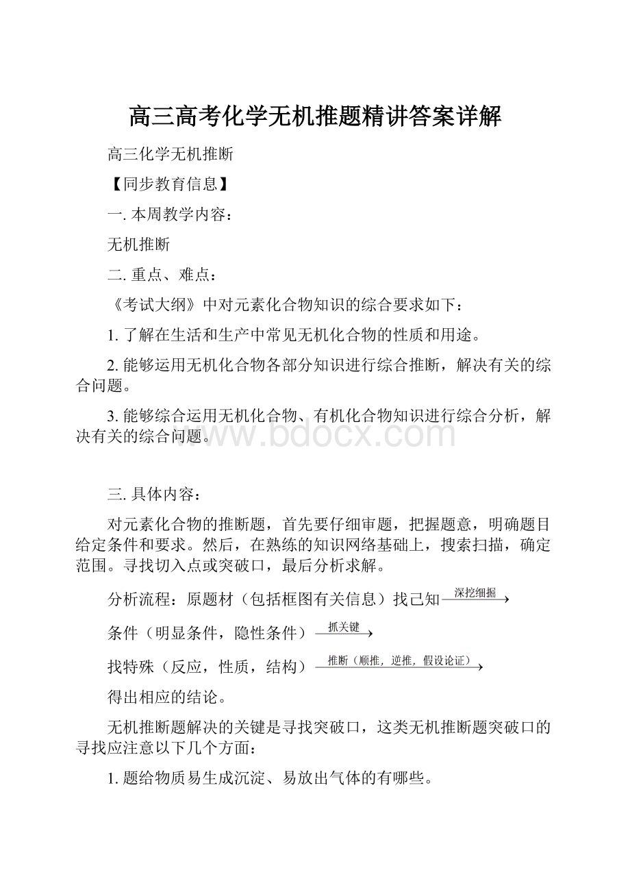 高三高考化学无机推题精讲答案详解.docx_第1页