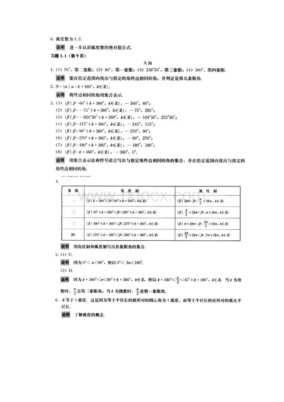 高中数学必修4课后习题答案.docx_第2页