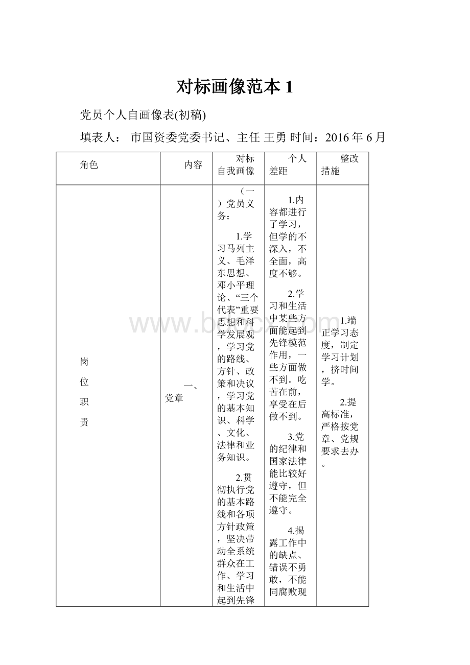 对标画像范本1.docx_第1页