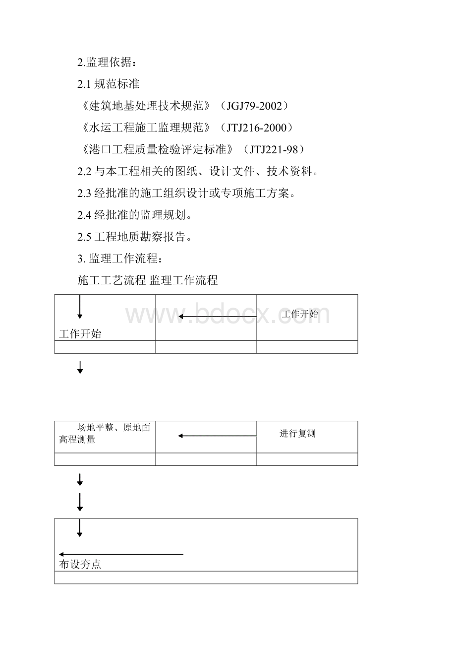 强夯区监理实施细则.docx_第2页