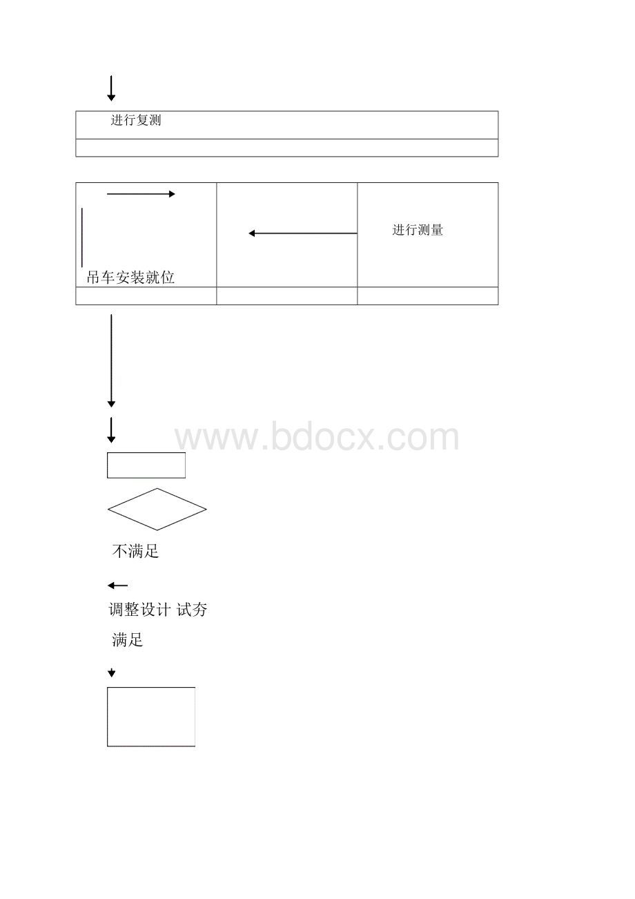 强夯区监理实施细则.docx_第3页