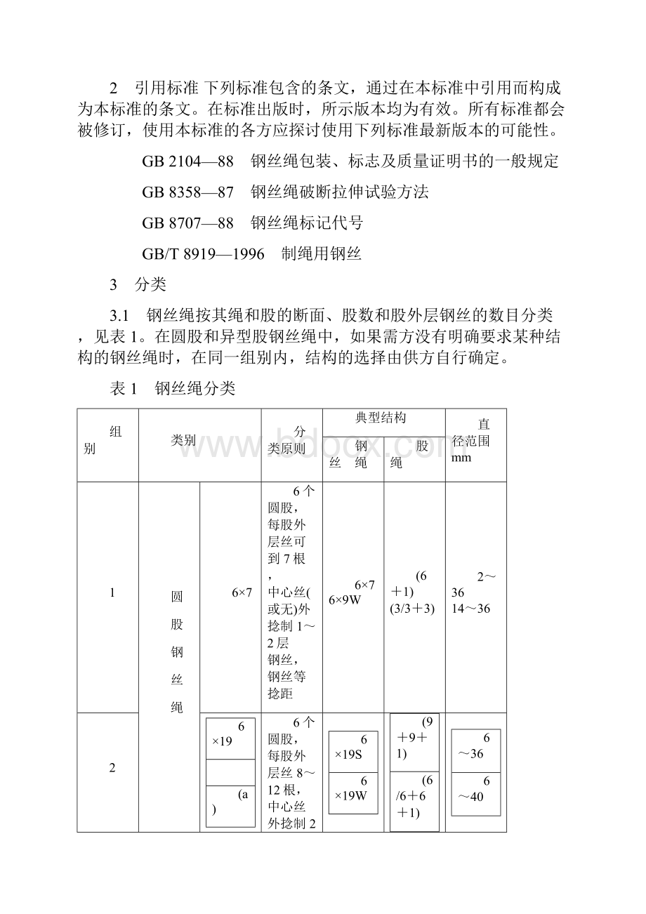 GBT89181996钢丝绳.docx_第2页