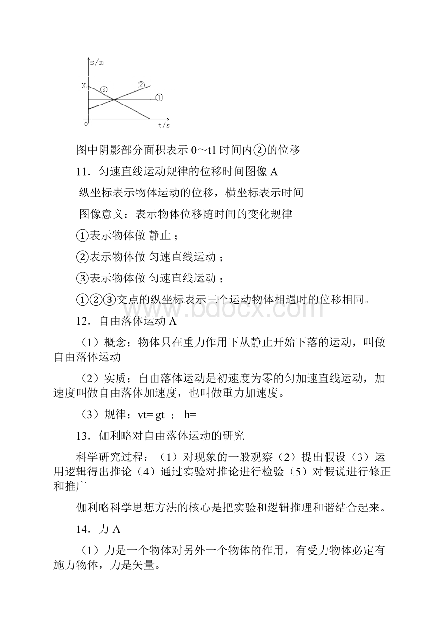 广东高中学业水平测试考纲考点必背物理.docx_第3页