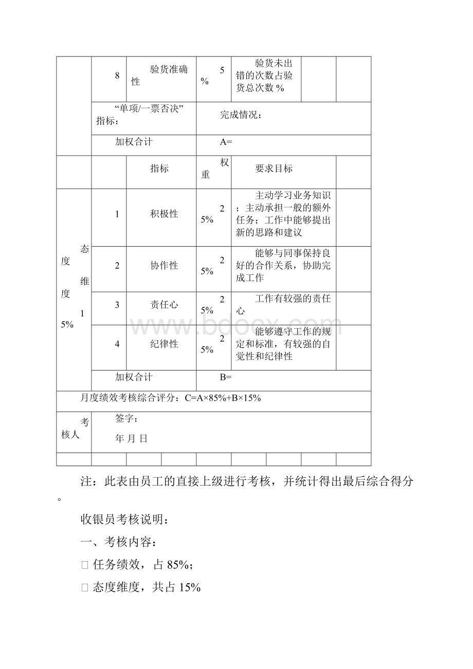 收银员绩效考核表.docx_第2页