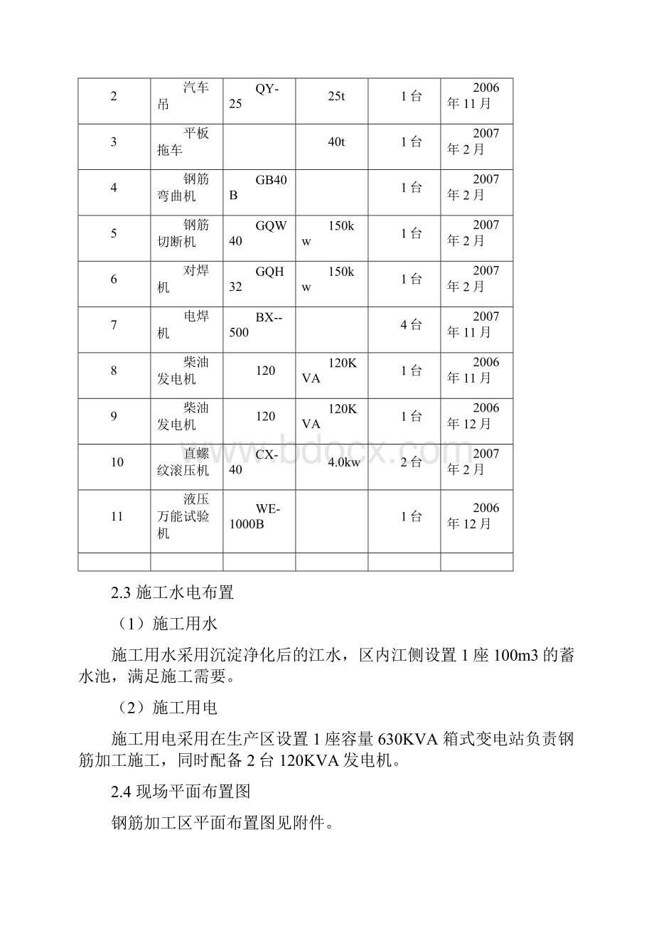 钢筋制作与安装施工方案.docx_第3页