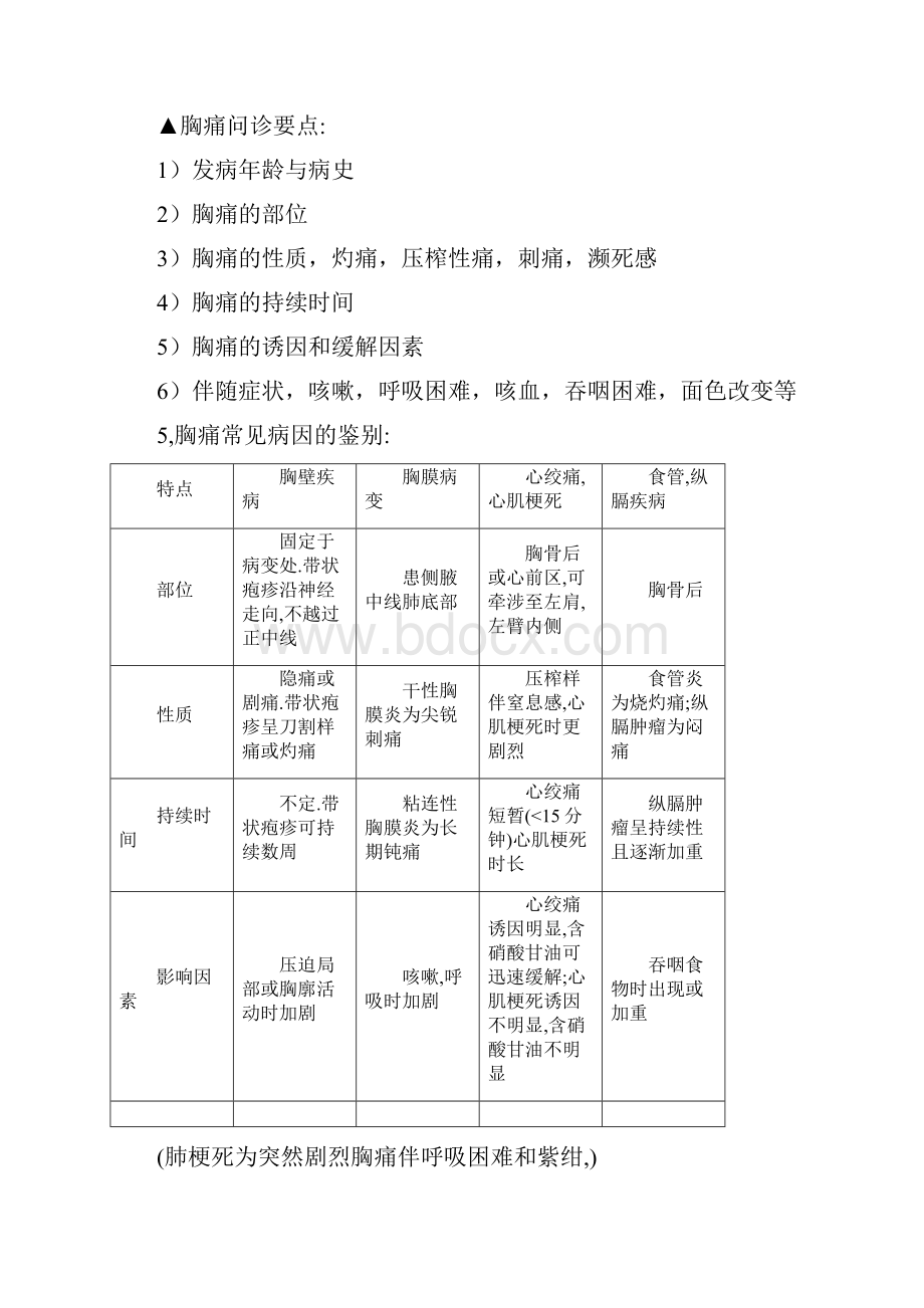 人卫第七版诊断学重点知识1010最新整合.docx_第3页