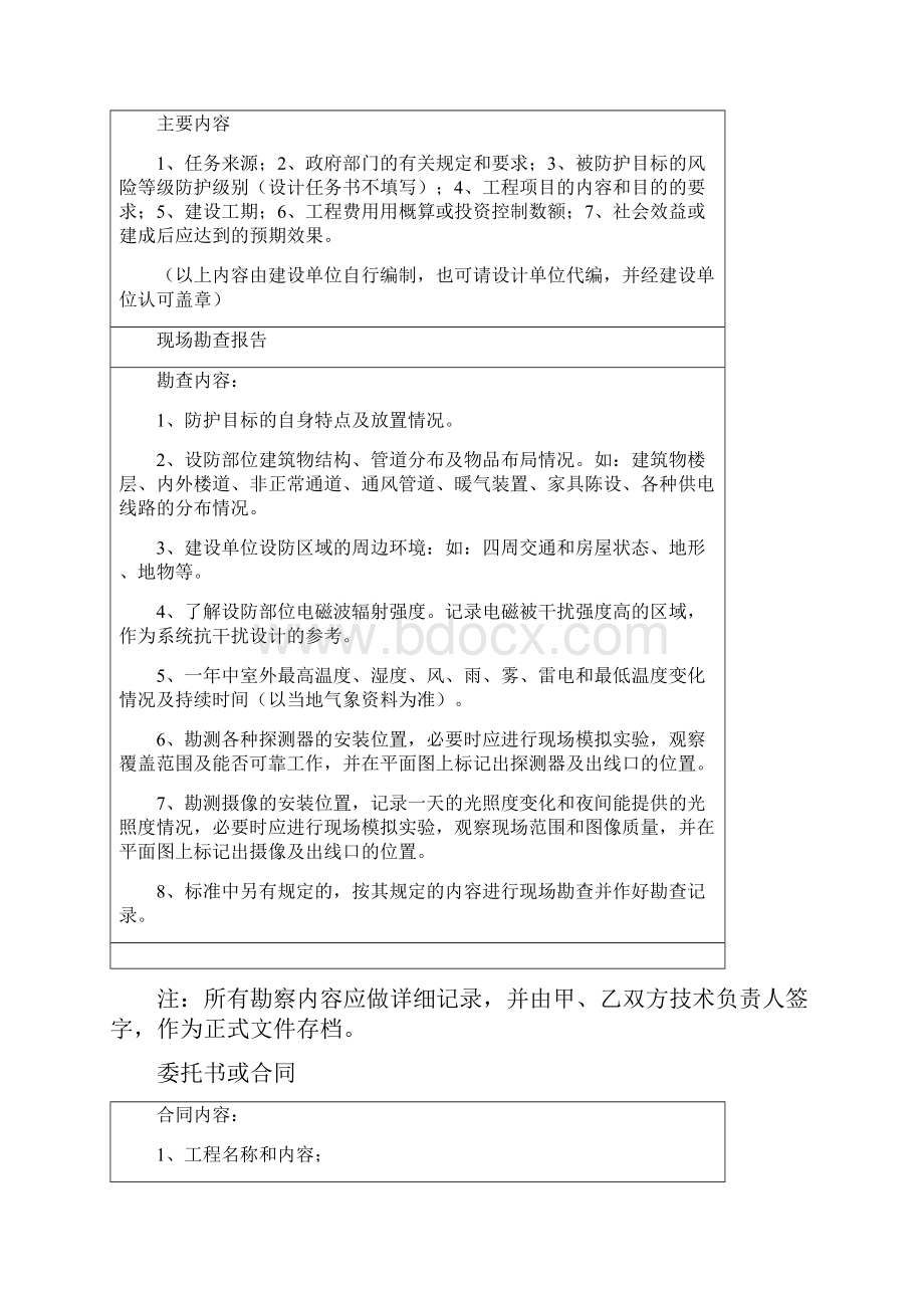 安全技术防范系统工程建设竣工验收报告表DOC.docx_第2页