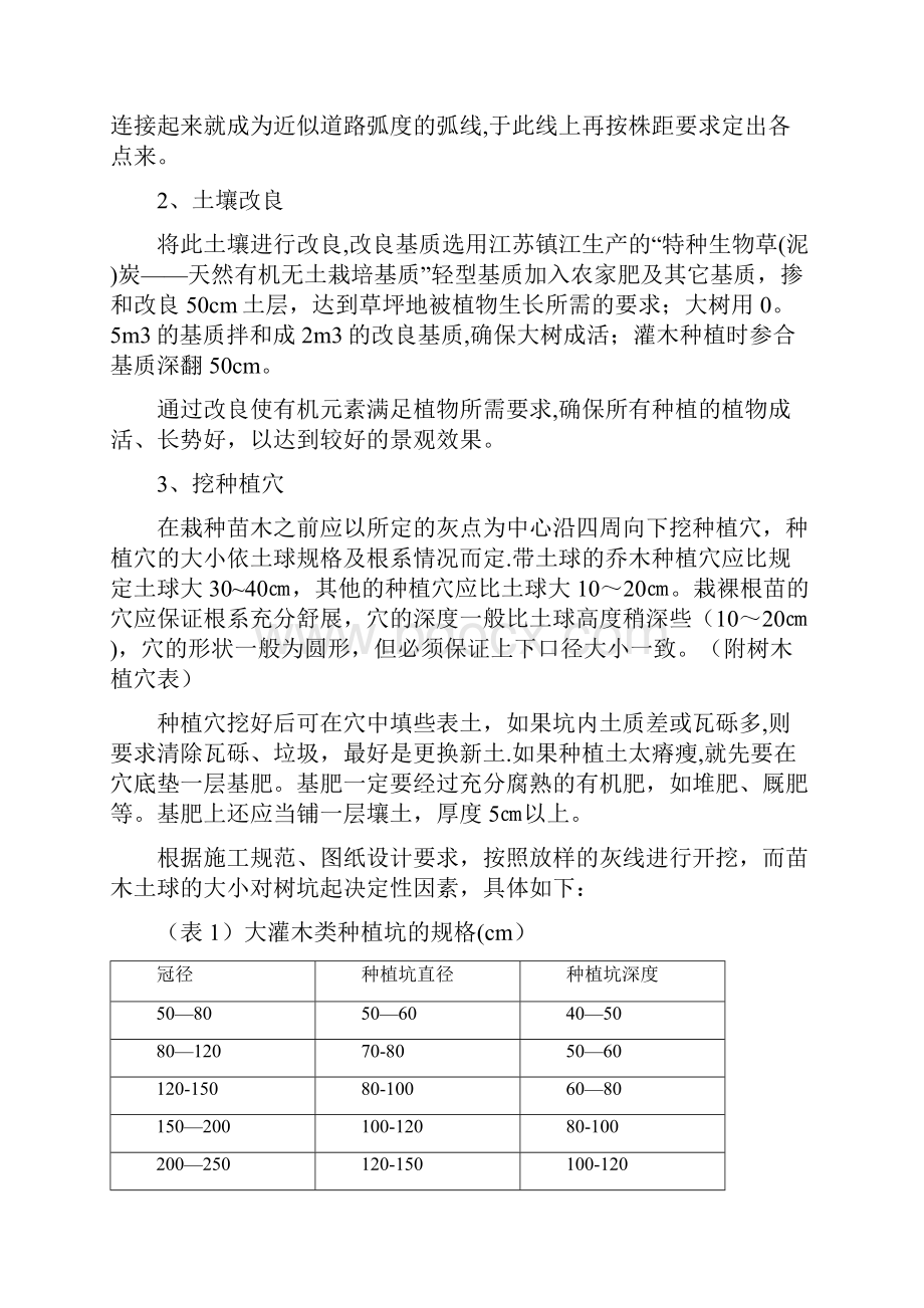 园林绿化施工技术方案及技术措施.docx_第3页